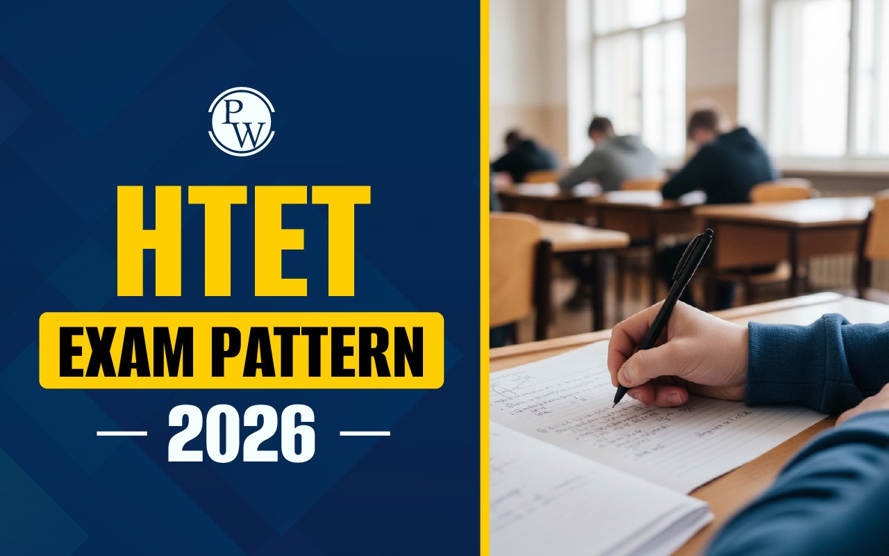 HTET 2026 Exam Dates